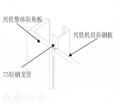 機房基礎設施建設都有哪些內容？（中）